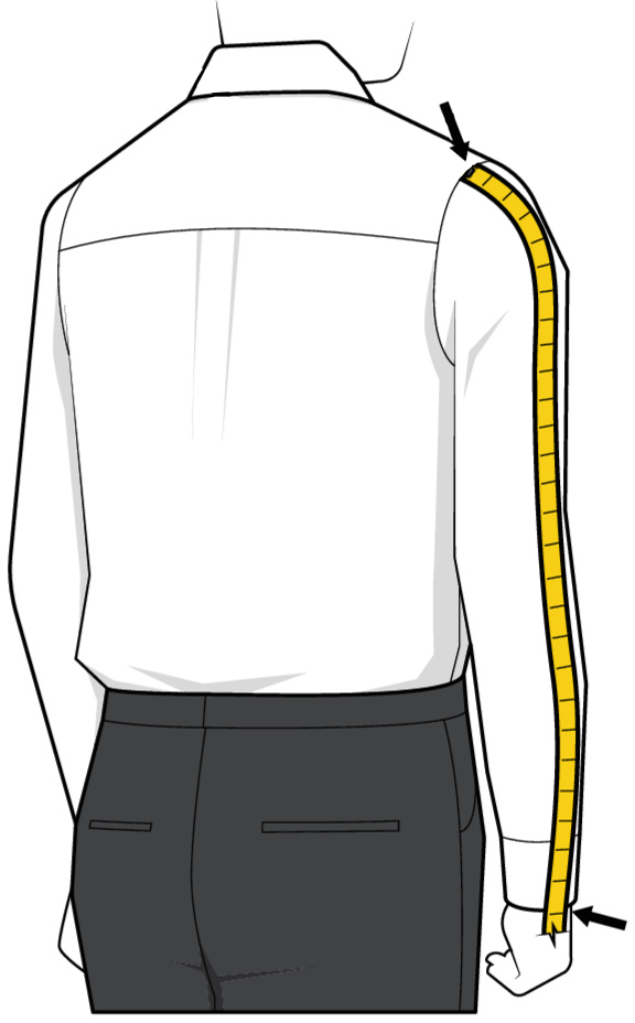 Longueur des manches